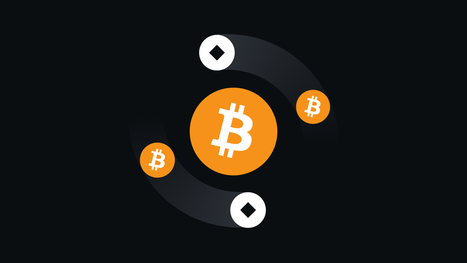 多链资产安全管理专家